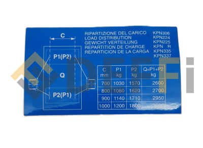 999908141-Tab.distr.charge 3000kg rev
Pour KPX341WE, KPX341WEK, KPX341WER jusqu'à décembre 2007.